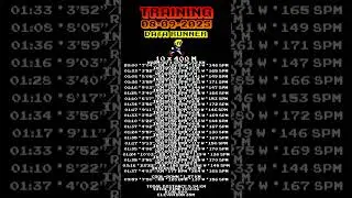 Interval Workout &middot; 10 &times; 400m | Pace, HR, Power & Cadence | Running Data Recap