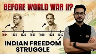 Indian Political Parties Before World War II | Congress Socialist Party, Forward Bloc Explained