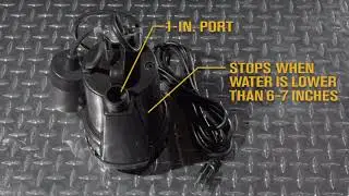 Ironton Submersible Water Pump with Float Switch and Auto On/Off  1268 GPH 1/8 HP 1in. Port Model# 1