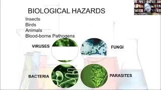 Environmental Hazard & Health