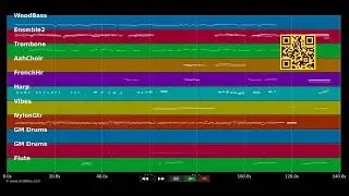 🎵 What A Wonderful World - Louis Armstrong (MIDI individual tracks) 🎹