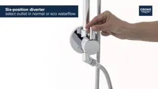 GROHE | Retro-fit Shower System | Standard Shower Arm, 18