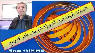 التمثيلات البيانية لدوال أخرى 9 5 صف عاشر كامبريدج