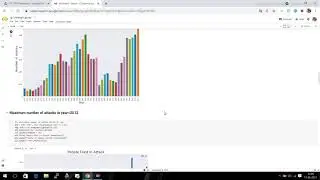 Exploratory Data Analysis - Terrorism