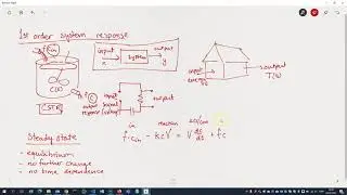 1st order response   steady state
