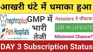 Park Medi World IPO GMP Today | Nephrocare Health IPO Allotment | IPO News Latest | Stock Market Tak