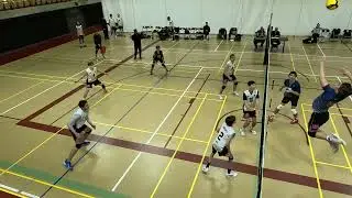 TW Dragons vs NB Lakers Surge side 3