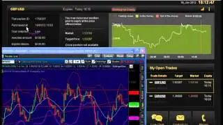 60 Seconds Binary Options Trading Signals Live