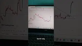 Booked 4k in swing trading 📈           #investment #invest #swingtrading #swingtradingstock #trading