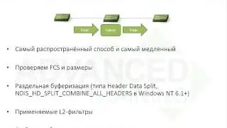 Advanced CCNA - Буферизация на L1/L2 портах и 802.3x Flow Control