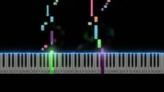 Game Boy - Crayon Shin Chan 4 - Levels 1-3 - Piano Tutorial