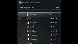 PlayStation Tournament Challenge 5: Faster Blaster Global Final/End Leaderboards Top 1000 Players