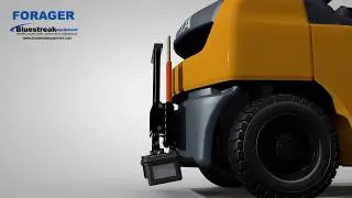 Forklift Magnet Pivot Feature