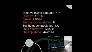 TNXP Tonix Pharmaceutical #trading #btc #negocios