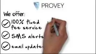 Conveyancing Melbourne