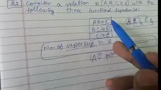 Find number of Superkeys Gate CSE 2022 Question