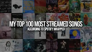 My Top 100 Most Streamed Songs of 2025 (Spotify Wrapped)