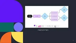 stage 2 - Data-Driven Mentor Discovery for Mentees, Userflow