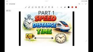 Speed distance time /train related question part 1