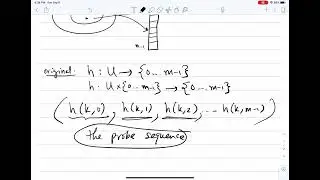 Data Structures: Hash Tables: Open-Address Hashing