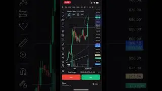 Vimta Labs Share news today || 3rd September #trading #swingstockselection #stockmarket #vimtalabs