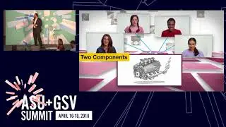 ASU GSV Summit: ASU Preparatory Academy Digital