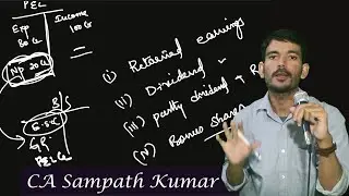 Bonus Shares -తెలుగు| Full concept with Journal Entries | CA Sampath Kumar