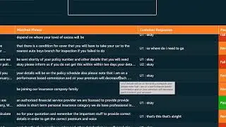 CXEX Demo | 100% Script Adherence & Compliance Monitoring in Sales Calls