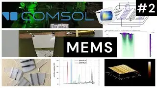 Introduction to COMSOL Multiphysics and its Modules | COMSOL Tutorial
