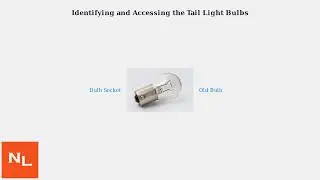 How To Replace 2001&ndash;2005 Honda Civic Tail Light Bulbs &ndash; Brake/Reverse/Turn Lamp