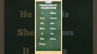 Possessive Pronouns