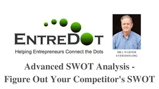 Advanced SWOT Analysis - Figure out your competitor's SWOT