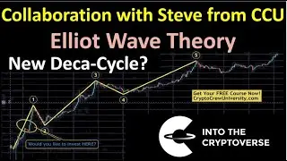 Collaboration with Steve from Crypto Crew University: Elliot Wave Theory Applied to Bitcoin