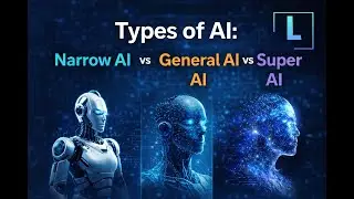 Types of AI Explained | Learnify
