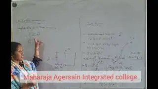 BSC BED 1ST YEAR PHYSICS 140126