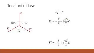 Sistemi simmetrici trifase. #elettrotecnica