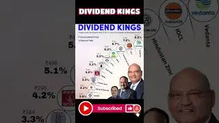 Top Dividend Paying Stocks in India 2025 💰📈 | Dividend Kings #dividend #stocktowatch #sensex #bse