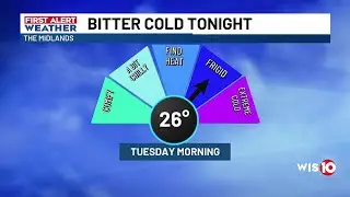 FIRST ALERT: Watching this weekend for active weather pattern