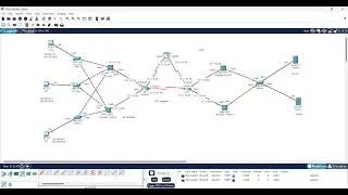 Mastering Network Dynamics: OSPF, NAT, Syslog , DNS, VPN  and Inter-VLAN Switching