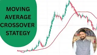 44 and 200 MOVING AVERAGE CROSSOVER STRATEGY /FOR BEGINNER /NEPAL STOCK/SUBAS KANDEL