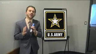 What is the purpose of the Army Futures Command