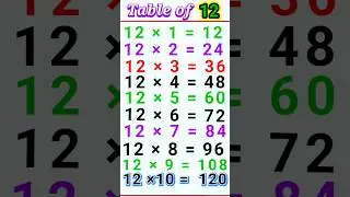 Table of 12  in english | Learn 12 Times Table with Easy Trick for Kids | #shorts #maths #mathtrick