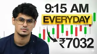 Best Intraday Liquidity Trading Strategy 2025 | Nifty Options | Hindi