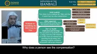 Principles of Fiqh | 34 Methods for Identifying the ʿIllah | Initiation of the Hanbali