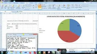 Using Pie diagram ,data and filter data for change in Pie