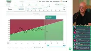 MSCI Inc. Analyse 2025 &ndash; Wachstum, Marktstrategie & Zukunftspotenzial | Growth Analyse Insights