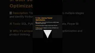 Data Analyst Projects for Resume 2026! 📊 Get Hired Fast