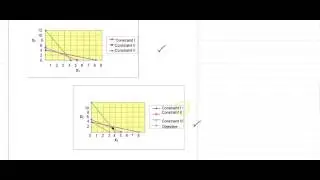 Linear programming and slack