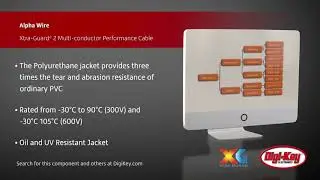 Alpha Wire Xtra-Guard&reg; 2 Cable Line | Digi-Key Daily