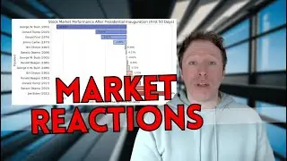 Historical Market Reactions to Presidents: What 2025 Is Telling Us